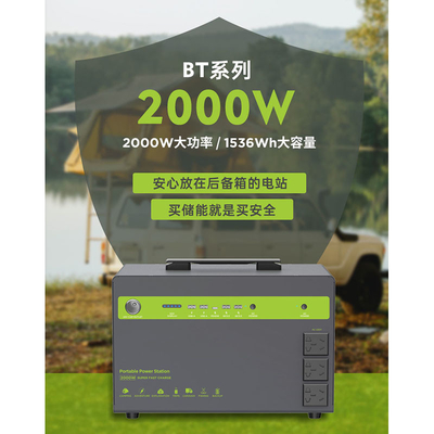25.6V 54Ah 432000Ah Sistem Penyimpanan Energi Portabel Paket Baterai Lithium 2000w