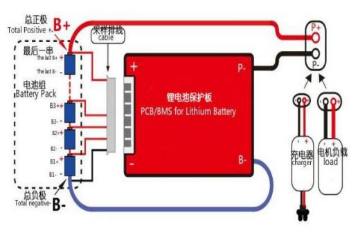Baterai Lithium LiFePO4 24Volt 100Ah 2560Wh Dibangun Di BMS