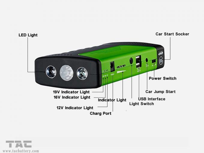 Green Portable Car Jump Starter dengan 3 obor lampu LED Multifungsi / SOS / strobo