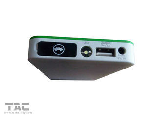 Bensin Portable Car Jump Starter 12000mAH Gas power bank jump starter pengganti baterai