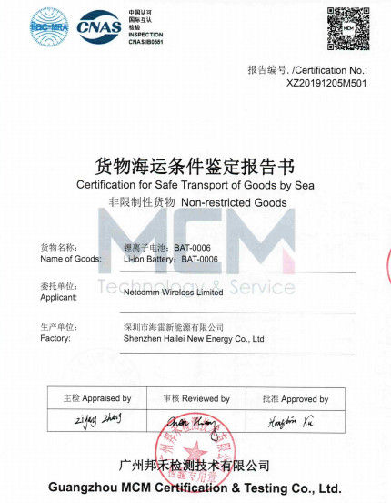 Cina Guang Zhou Sunland New Energy Technology Co., Ltd. Sertifikasi