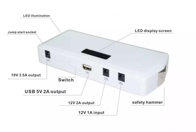 Multi-Fungsi Auto Battery starter loncat murah dengan display dan escape palu
